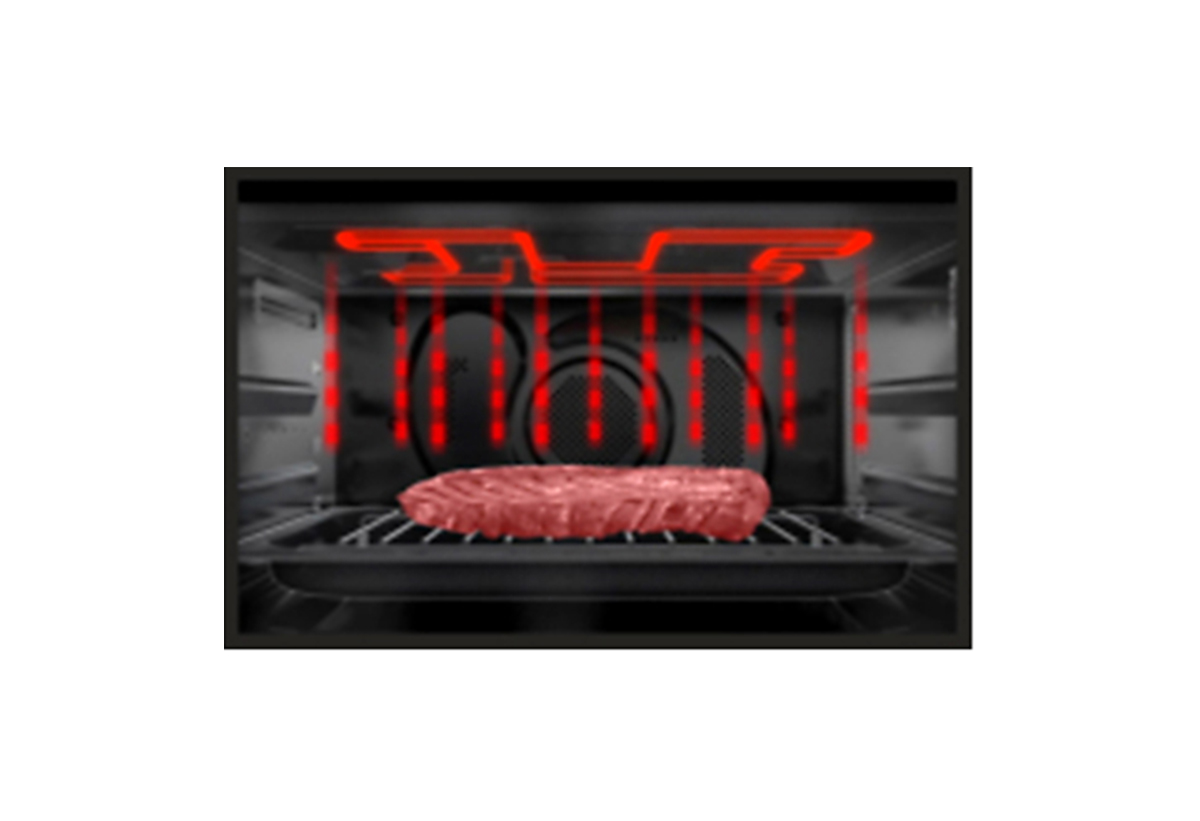 παρουσιάζει ένα picto